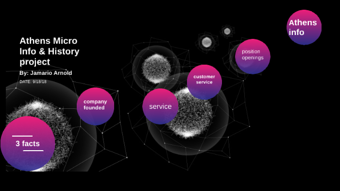 Athens micro history and info project by Naiya Bennett on Prezi