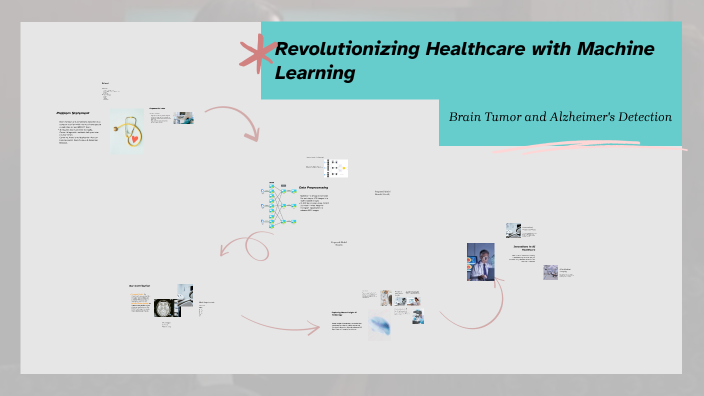 Revolutionizing Healthcare with Neuro-Insight AI by Shoaib Hassan on Prezi