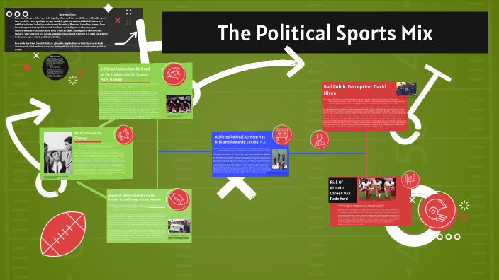 Sports and Politics Mixing by Ajay Rampat on Prezi