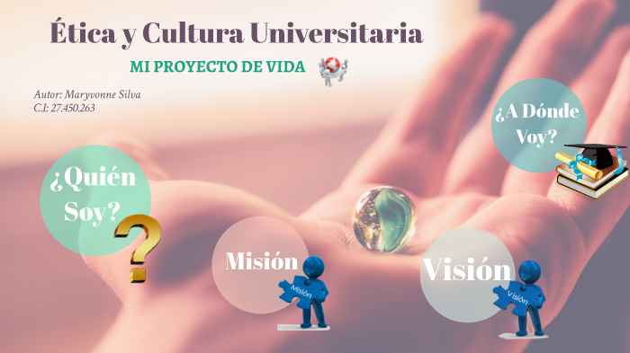 Mi Proyecto de Vida by mary silva on Prezi