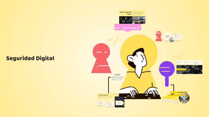seguridad digital by Brandon temix on Prezi
