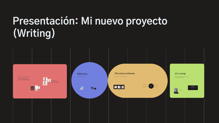 Presentación: Mi nuevo proyecto (Writing) by michell rodriguez on Prezi