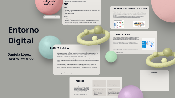 Entorno Digital by daniela lopez on Prezi