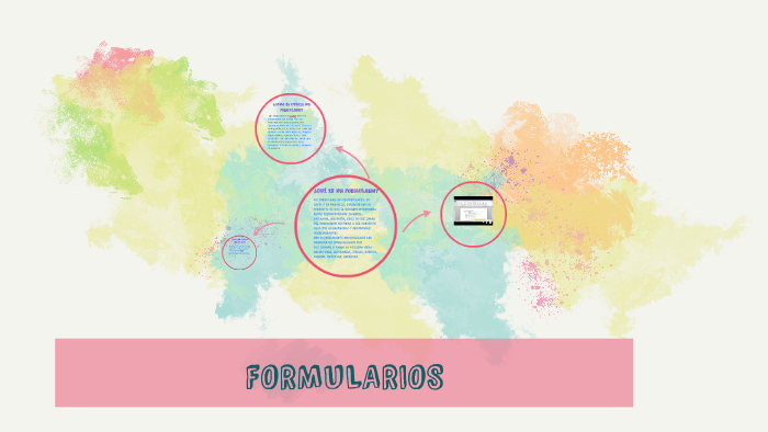 Que Es Formular ¿QUÉ ES UN FORMULARIO? by Juan Rodriguez on Prezi