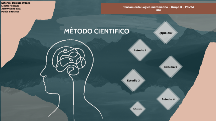 Actividad Fase II - Metodo cientifico - Grupo 3 by Paula Bautista on Prezi