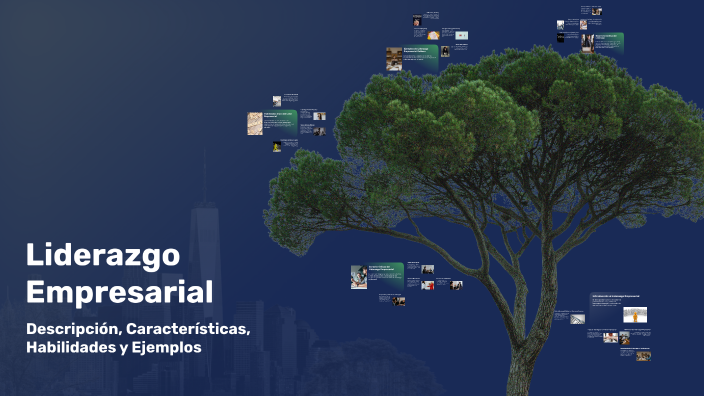 Liderazgo Empresarial by Juan Esteban Rios on Prezi