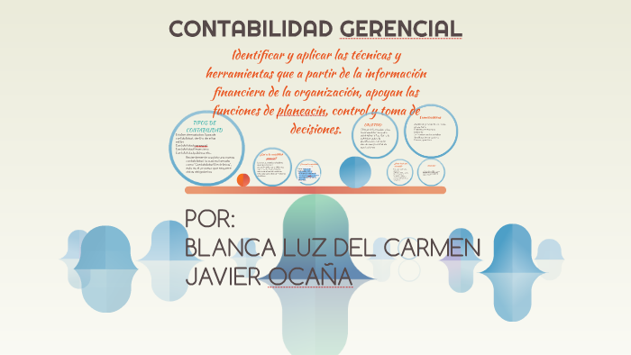 CONTABILIDAD GERENCIAL by Blanca Ocaña on Prezi
