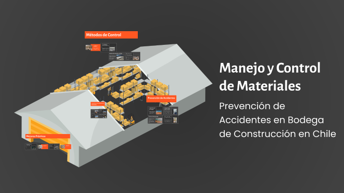 Manejo y Control de Materiales by CLAUDIO FUENTES FUENTES on Prezi