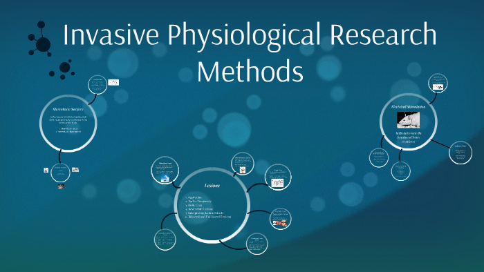 Invasive Physiological Reasearch Methods by Ryan Cabrera
