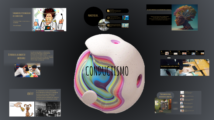 CONDUCTISMO by Eidel on Prezi
