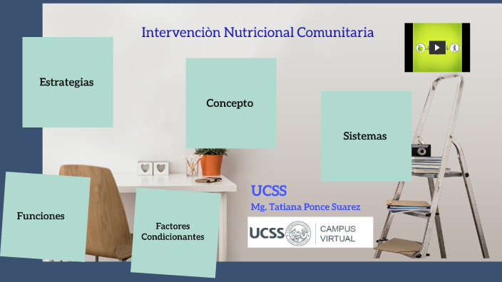 Intervencion Nutricional Comunitaria By Tatiana Elena Ponce Suarez On Prezi