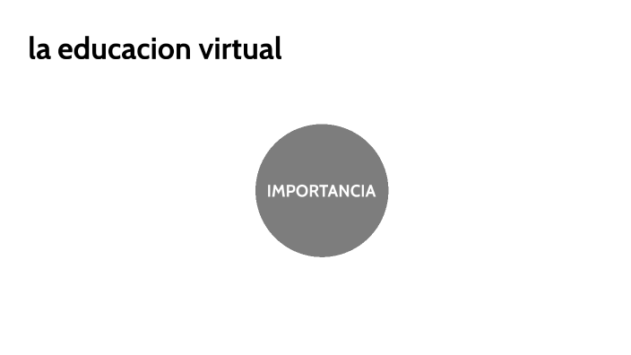 la educacion virtual by Luis Ferney Restrepo David on Prezi