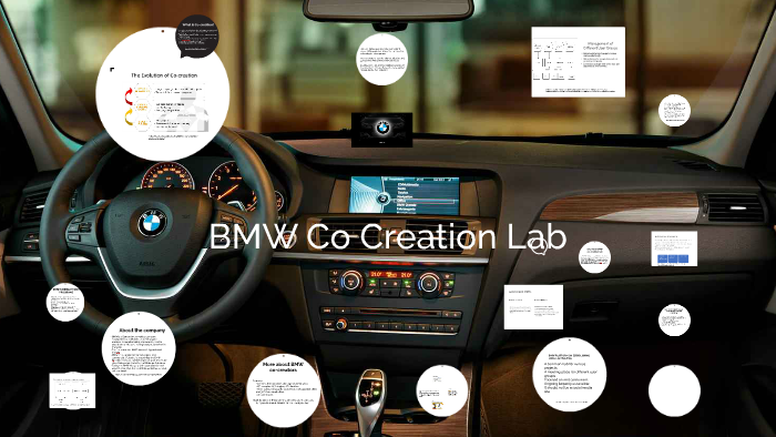 BMW co creation lab by Kshitij Gupta on Prezi