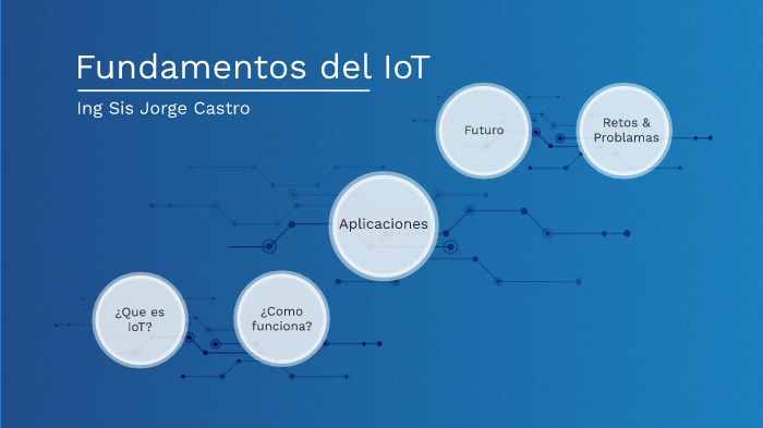 Fundamentos Del IoT By Jorge Castro On Prezi