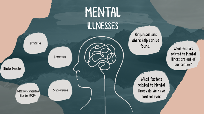 mental illness by Mia Baker on Prezi
