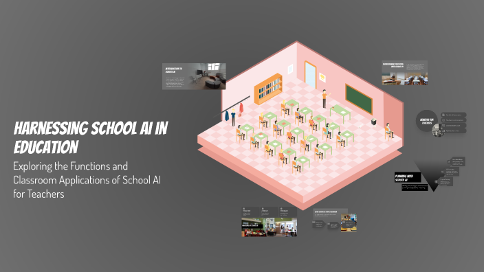 Harnessing School AI in Education by Emily Smith on Prezi