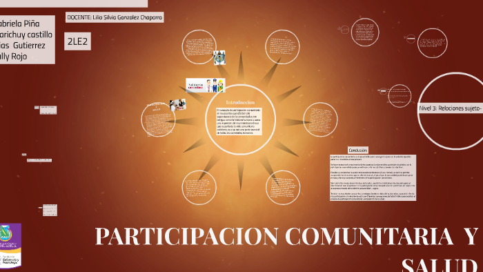 PARTICIPACION COMUNITARIA Y SALUD By On Prezi