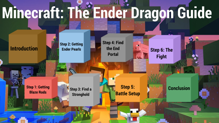 End Guide: How to Reach the End and Defeat the Ender Dragon