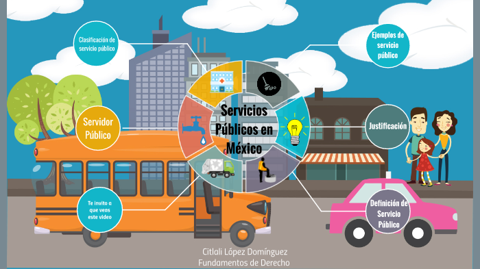 Cual Es La Importancia De Los Servicios Publicos prezi.com