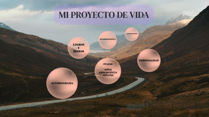 Mi Proyecto De Vida By Ana Maria Del Rio On Prezi 1225