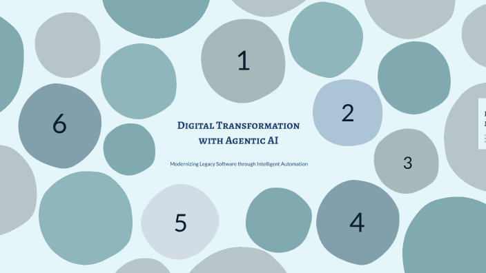 Digital Transformation with Agentic AI by on Prezi