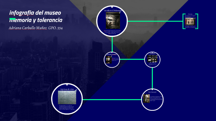 infografia del museo memoria y tolerancia by on Prezi