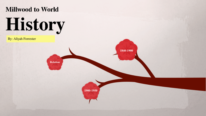 Aliyah Forrester - Millwood History by Aliyah Forrester on Prezi