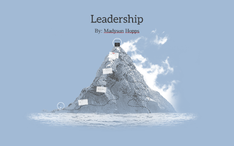 Leadership by on Prezi