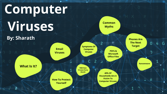 Computer Viruses by Sharath Da Kewl Kid on Prezi