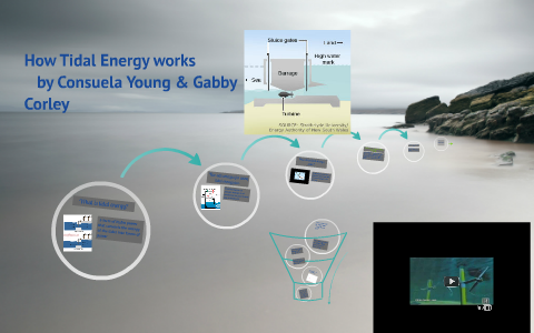 How Tidal Energy works by Gabby Corley on Prezi