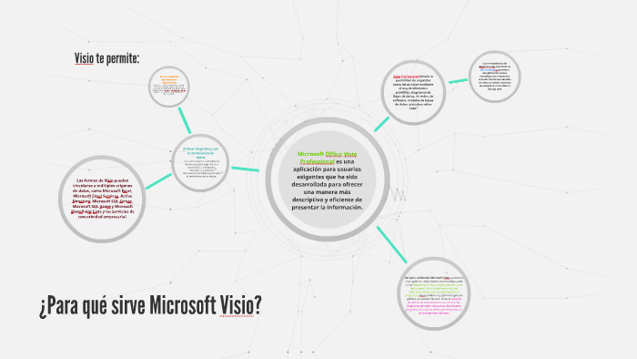 Para qué sirve Microsoft Visio? by Virgilio Valentín on Prezi Next