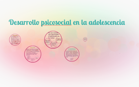 Desarrollo psicosocial en la adolescencia by elena xu on Prezi