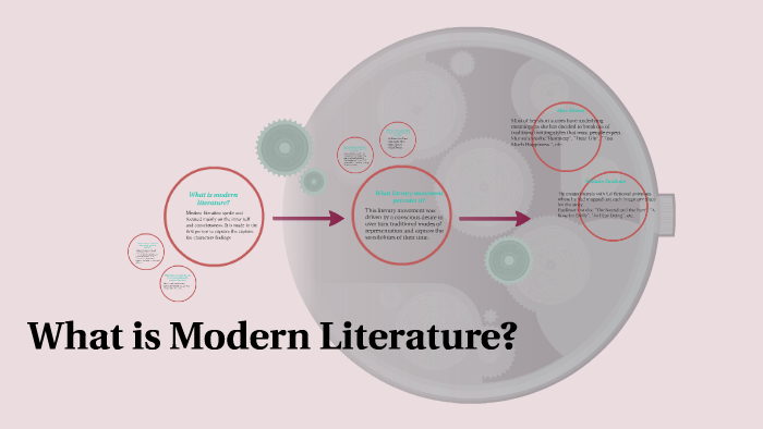 what-is-modern-literature-by-dariana-villarreal-on-prezi