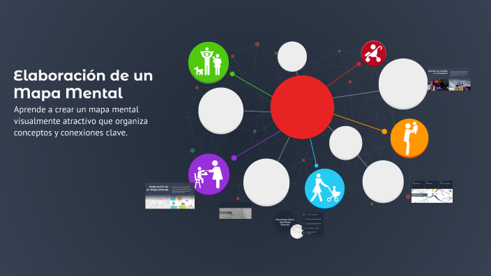 Elaboración de un Mapa Mental by Dean Perez casanova on Prezi