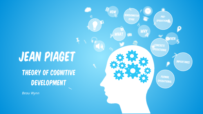 Jean Piaget s Theory of Cognitive Development by Kenneth Wynn on Prezi