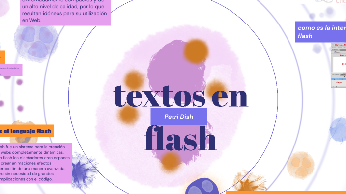 Flash Informativo Texto textos en flash by favian santiago on Prezi