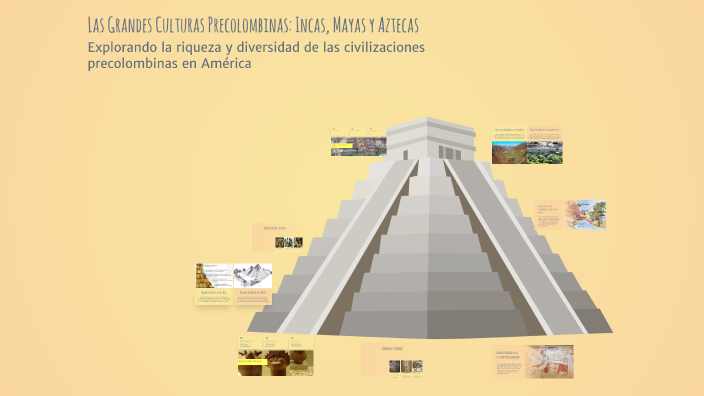 Las Grandes Culturas Precolombinas: Incas, Mayas y Aztecas by Lizeth ...
