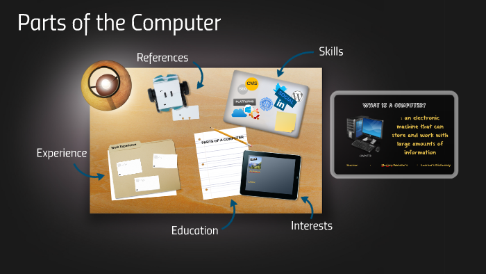 Parts of the Computer by Kim Javier on Prezi
