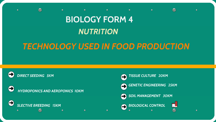 Biology Form 4 By Muhd Al Imran On Prezi - 