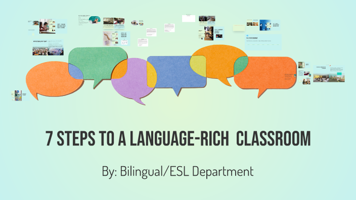 7 Steps to a Language-Rich Interactive Classroom by Sebastian Hoyos ...