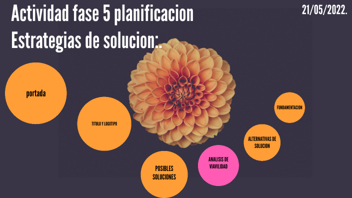 ACTIVIDAD FASE 5 PLANEACION By Sthephanie Gutierrez On Prezi