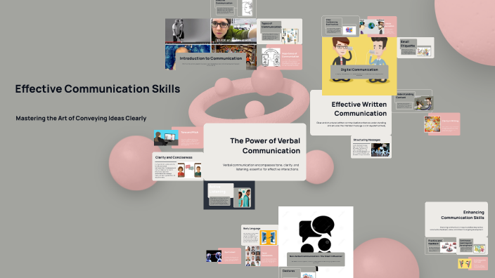 Effective Communication Skills by fatdme asadi on Prezi