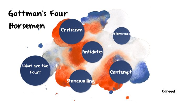 Gottman's Four Horsemen by Ooreeel Flowers-Chandler on Prezi