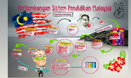 Perkembangan Sistem Pendidikan Malaysia By Hamizan Musa