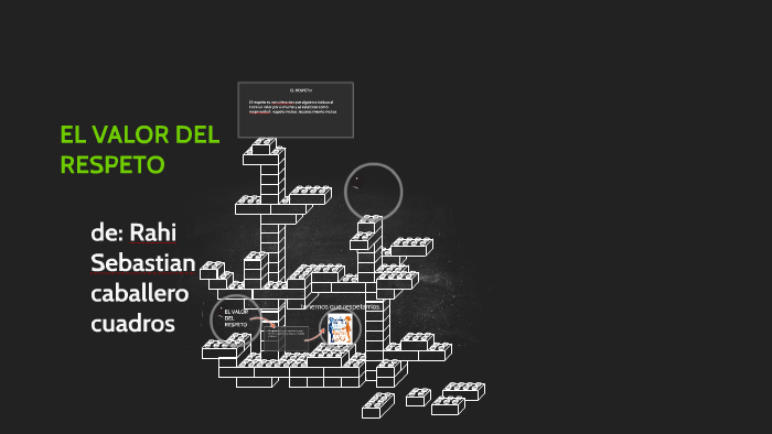 EL VALOR DEL RESPETO by sebastian caballero on Prezi