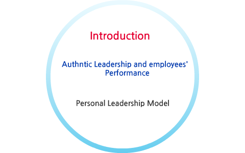 Personal Leadership Model by Maha Alkhalaf on Prezi