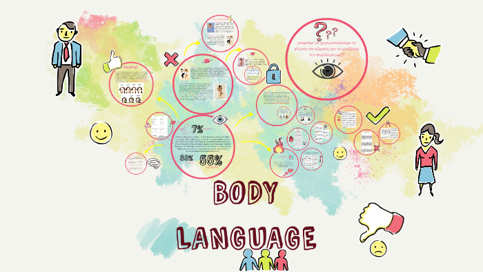 BODY LANGUAGE by Liza St on Prezi