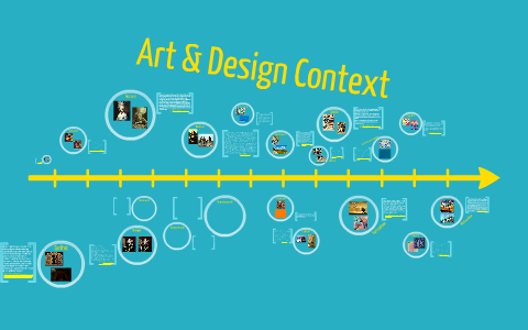 Art & Design Context by Iain Duncan on Prezi