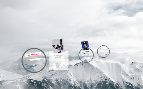 Our Olympians by Hannah Elliott on Prezi