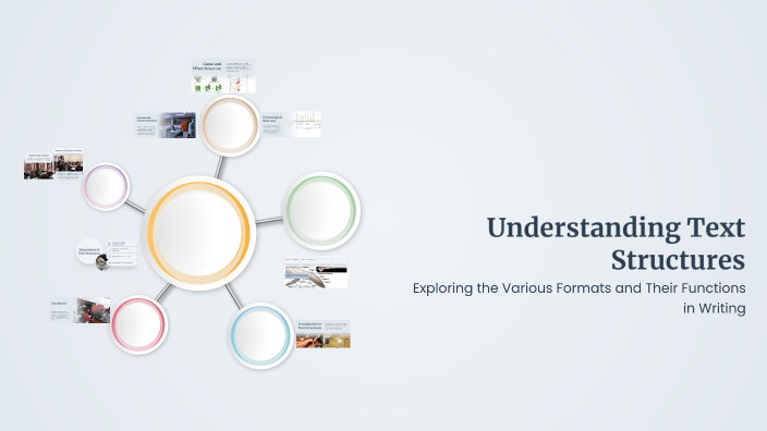 Understanding Text Structures by Tarrah Jasmina on Prezi